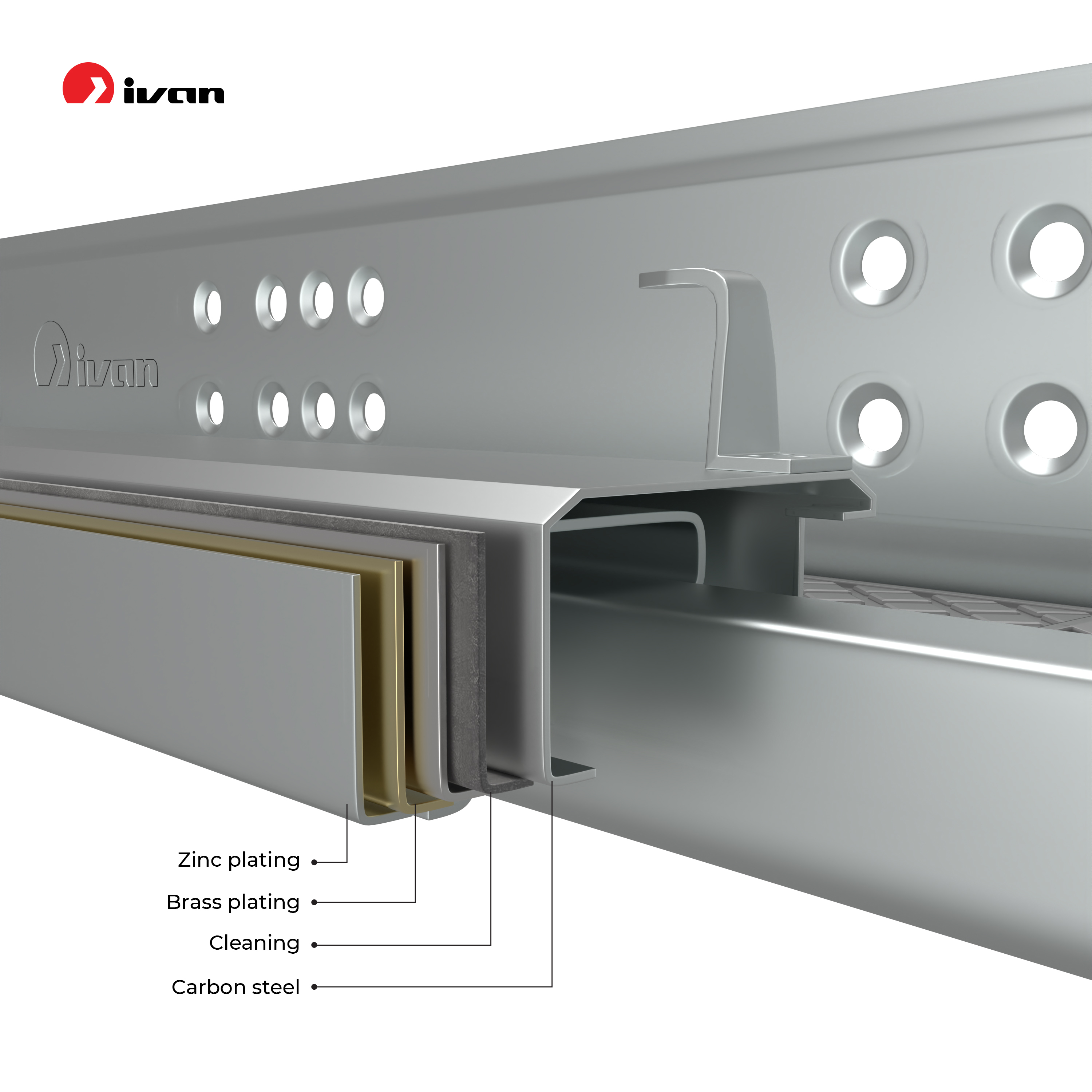 which-type-of-drawer-slides-will-become-the-trend-for-2021-ivan-hardware